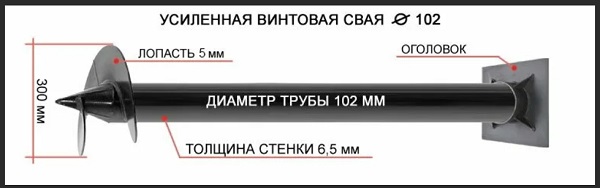 Купить сваи толщиной стенок от 6 мм в Тюмени по цене 1409 рублей | Интернет-магазин свай
